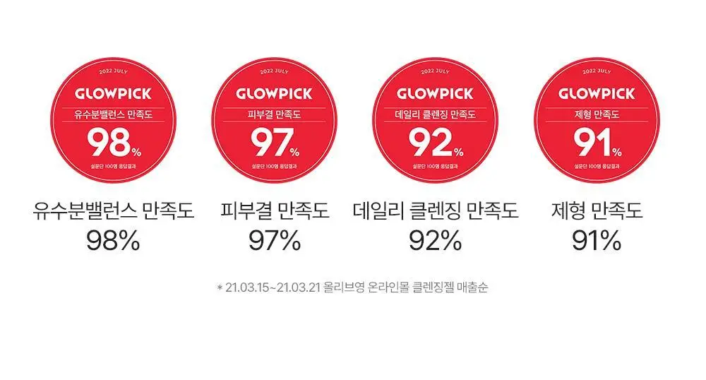 [1+1] 아크웰 버블프리 클렌징 젤 160ml 기획 상세페이지 11